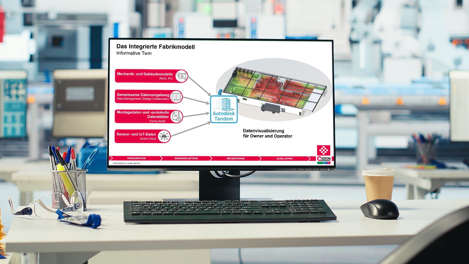 Webcast | Vom Bestandsdaten zum Digitalen Zwilling